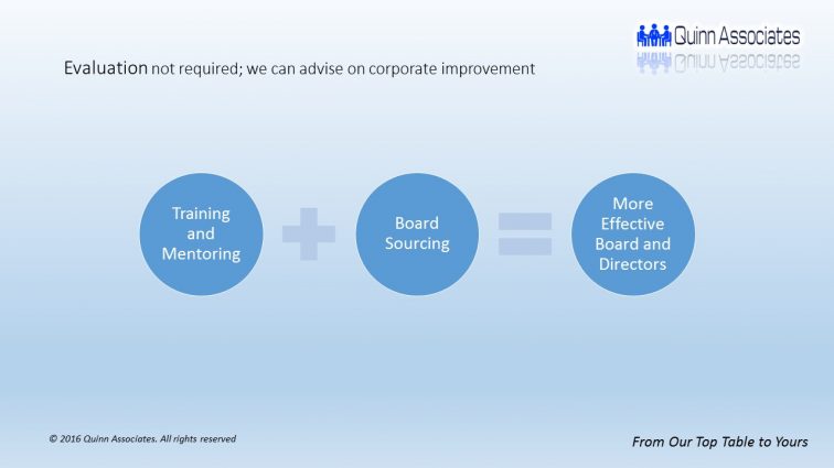 Board Matters International - the new name of Quinn Associates