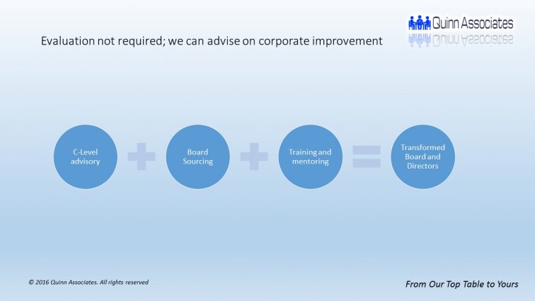 Board Matters International - the new name of Quinn Associates