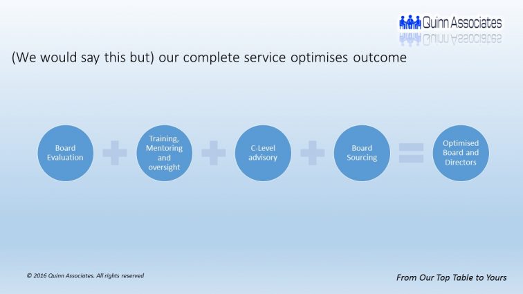 Board Matters International - the new name of Quinn Associates
