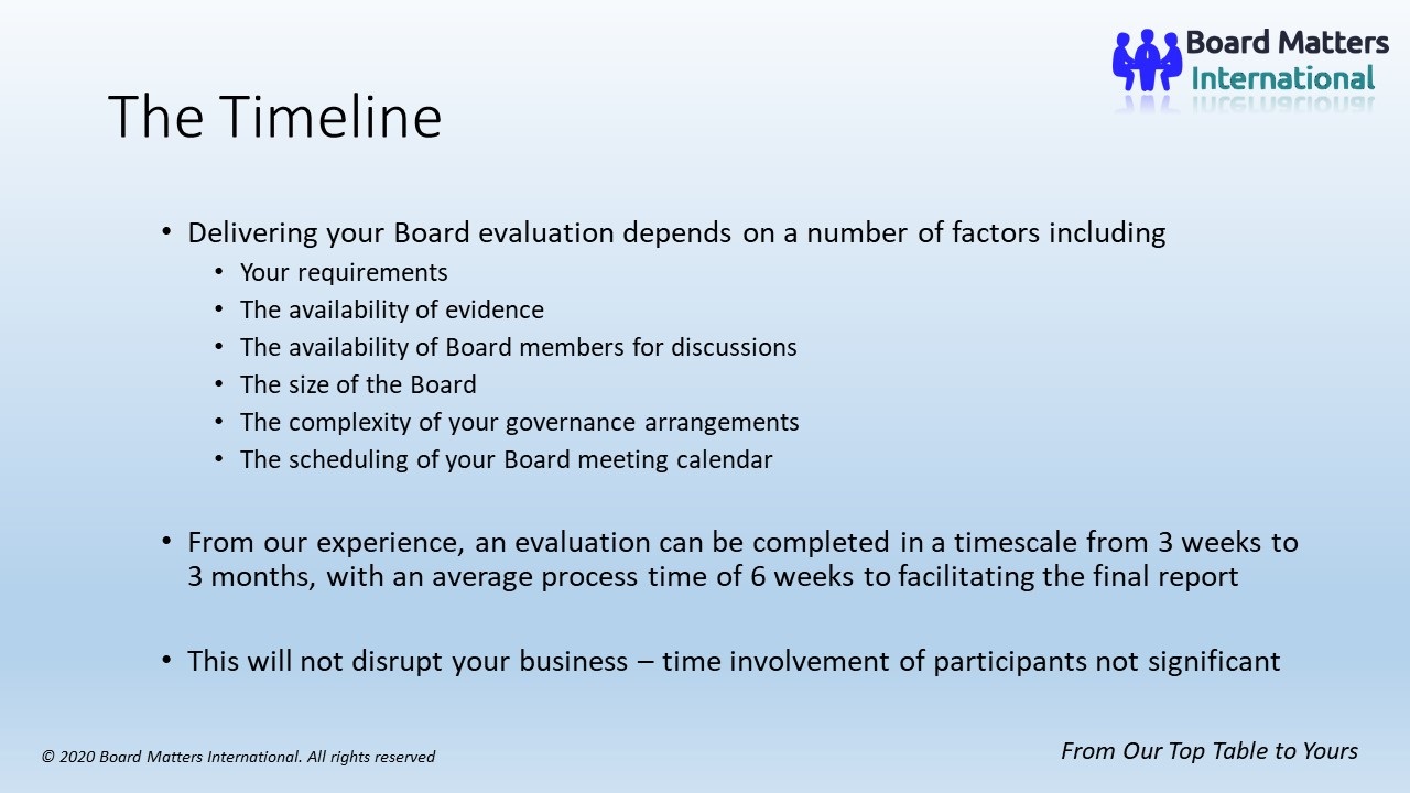 The Board Evaluation Process Explained Slide 5 Timely Deliverable